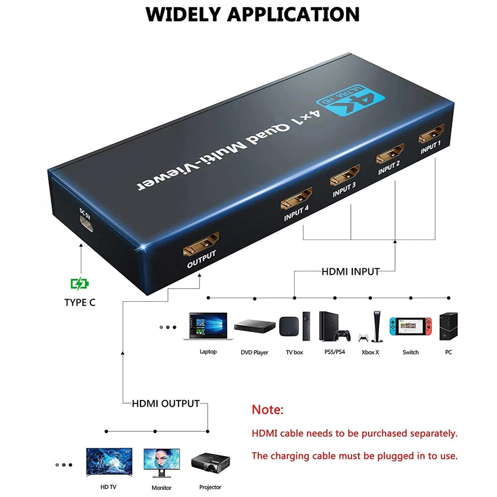 Multi-Viewer 4K HDMI 4x1 1080P Seamless Quad Screen Real Time Remote Splitter US