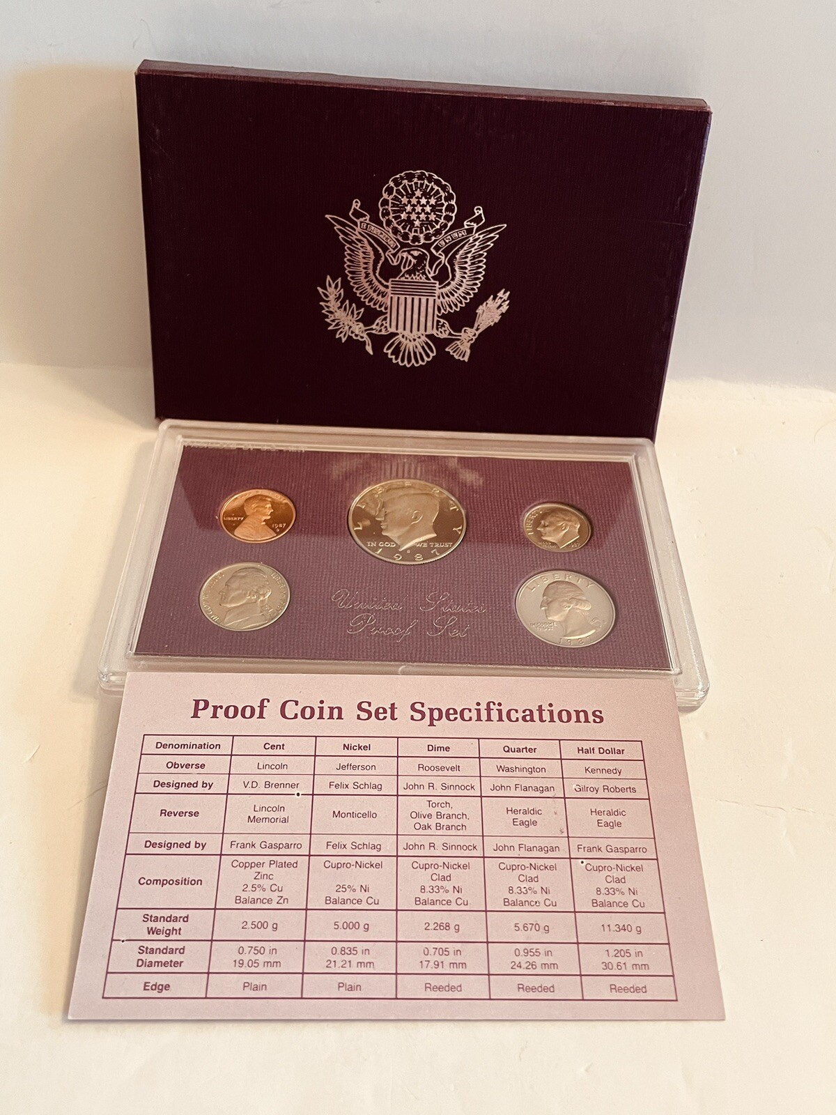 1987 United States Proof Set