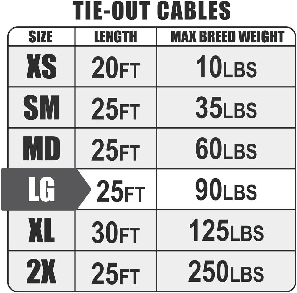 BV Dog Tie Out Cable 25 Feet - Heavy Duty Dog Lead up to 90 Pounds - Reflective