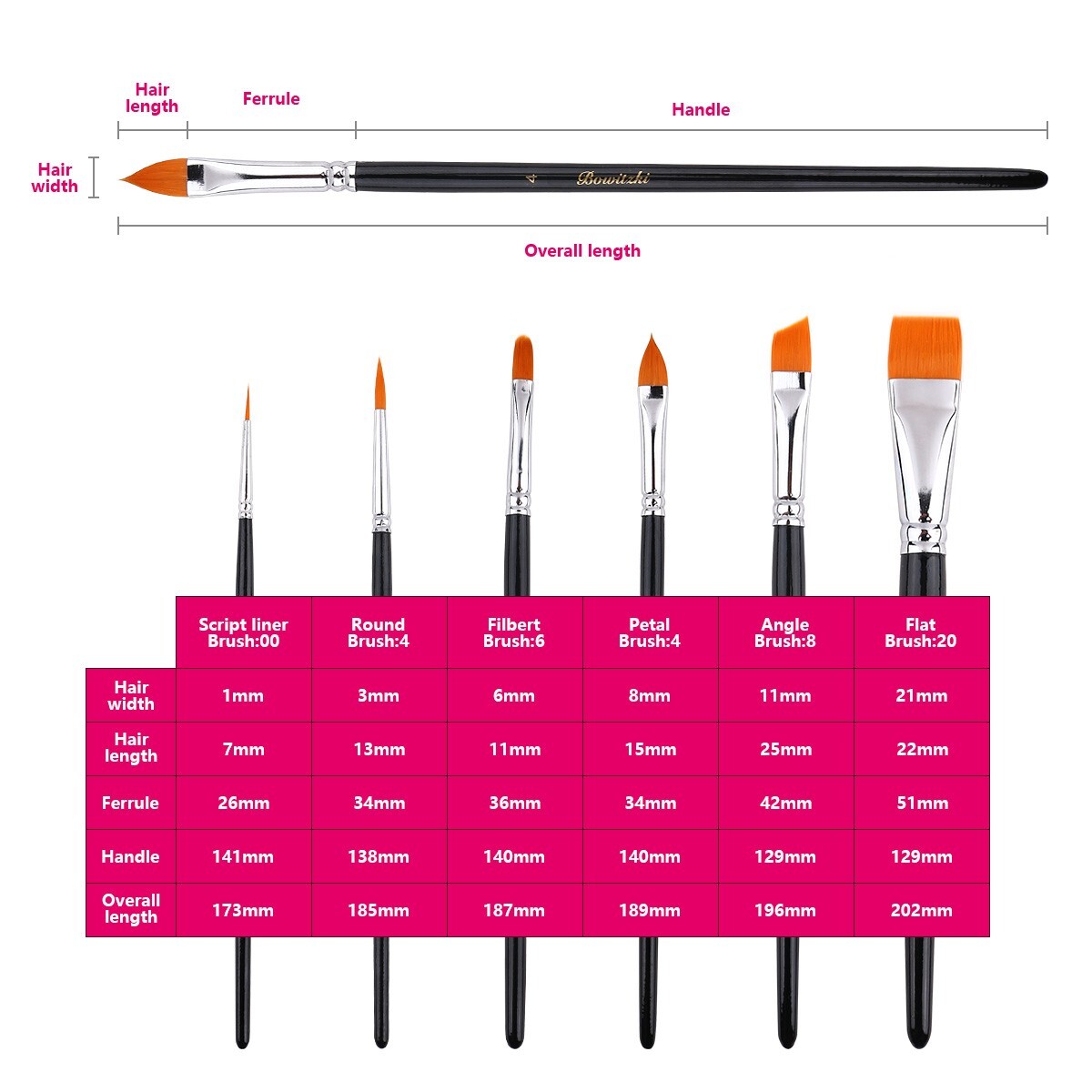 Bowitzki Professional Face Paint kit Split Cakes 1 Stroke Body Paint Brushes Set
