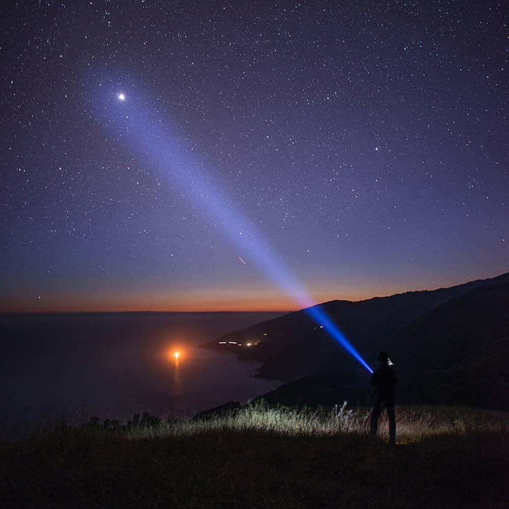 Tactical Flashlight Super Bright LED Torch USB 5 Light Mode Picatinny Rail Mount