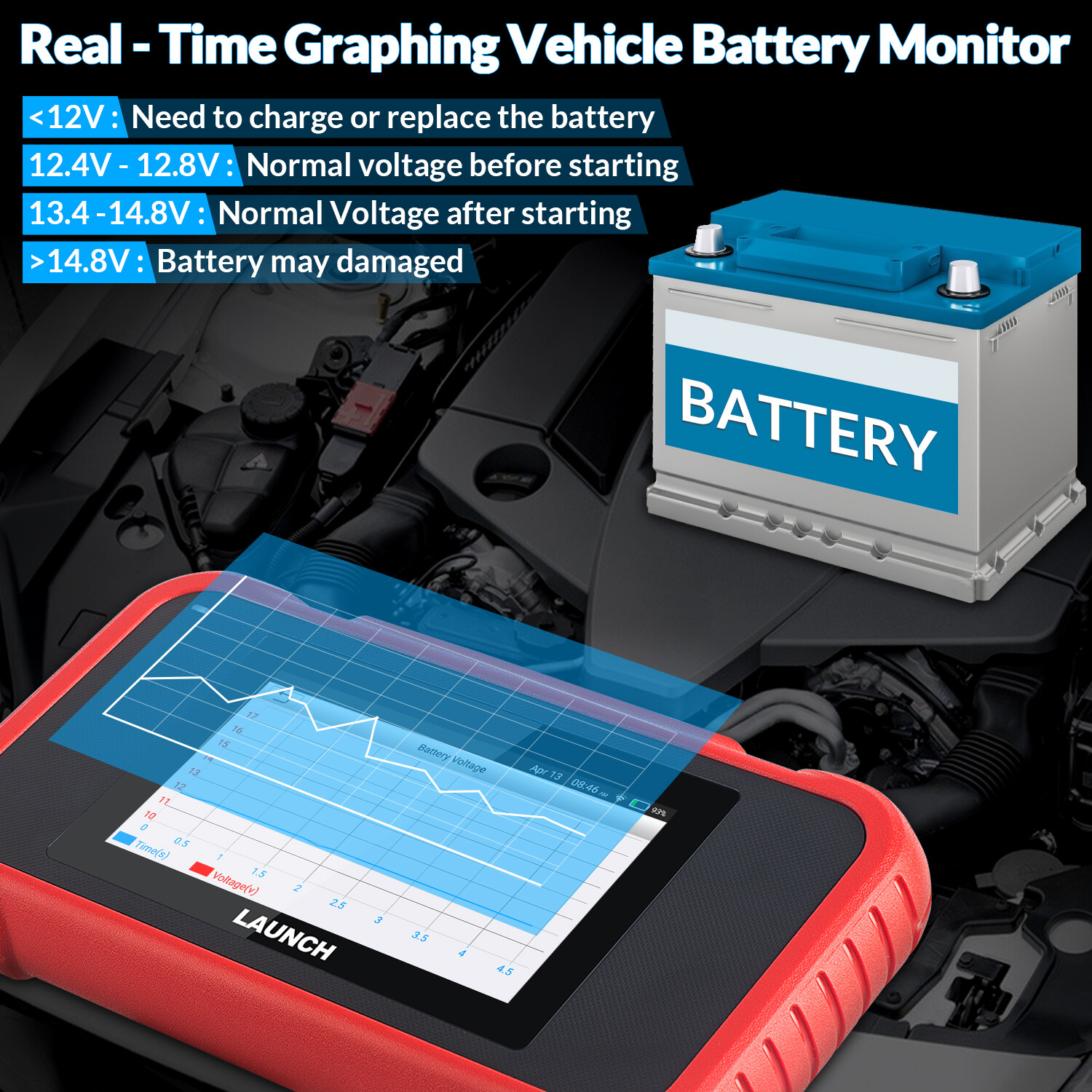 LAUNCH CRP123E OBD2 Scanner ABS SRS Code Reader Check Engine Car Diagnostic Tool
