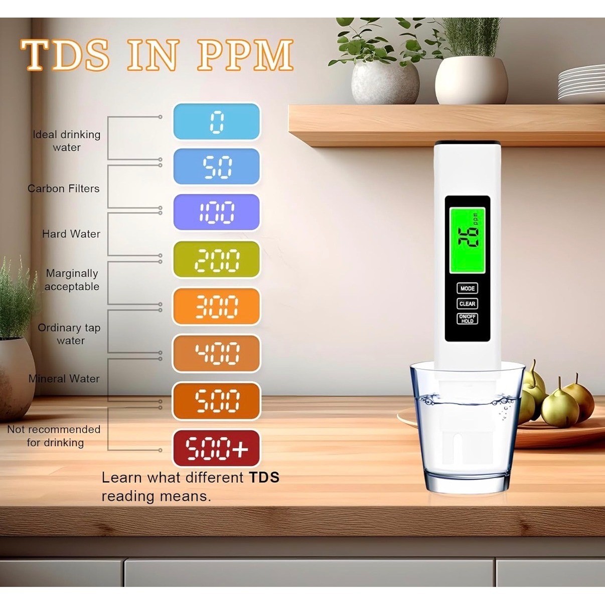 Water tester
