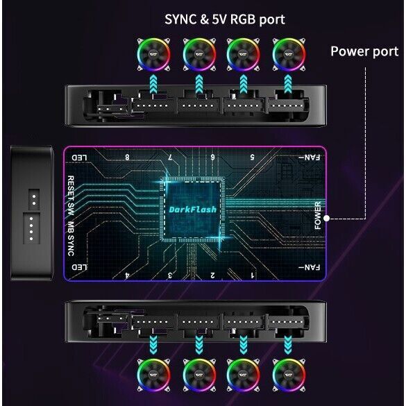 1PCS SMART HUB 5V 3PIN ARGB AURA SYNC REMOTE PC COOLER CONTROLLER AIGO R12 PRO