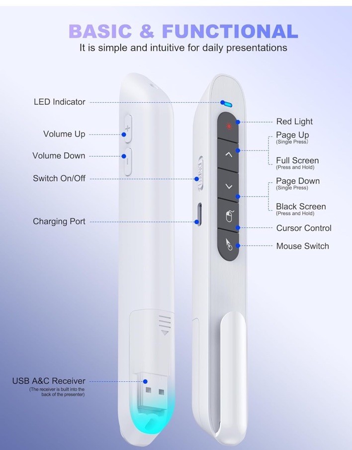 Wireless Presentation Clicker for PowerPoint, USB C Remote with Volume Control