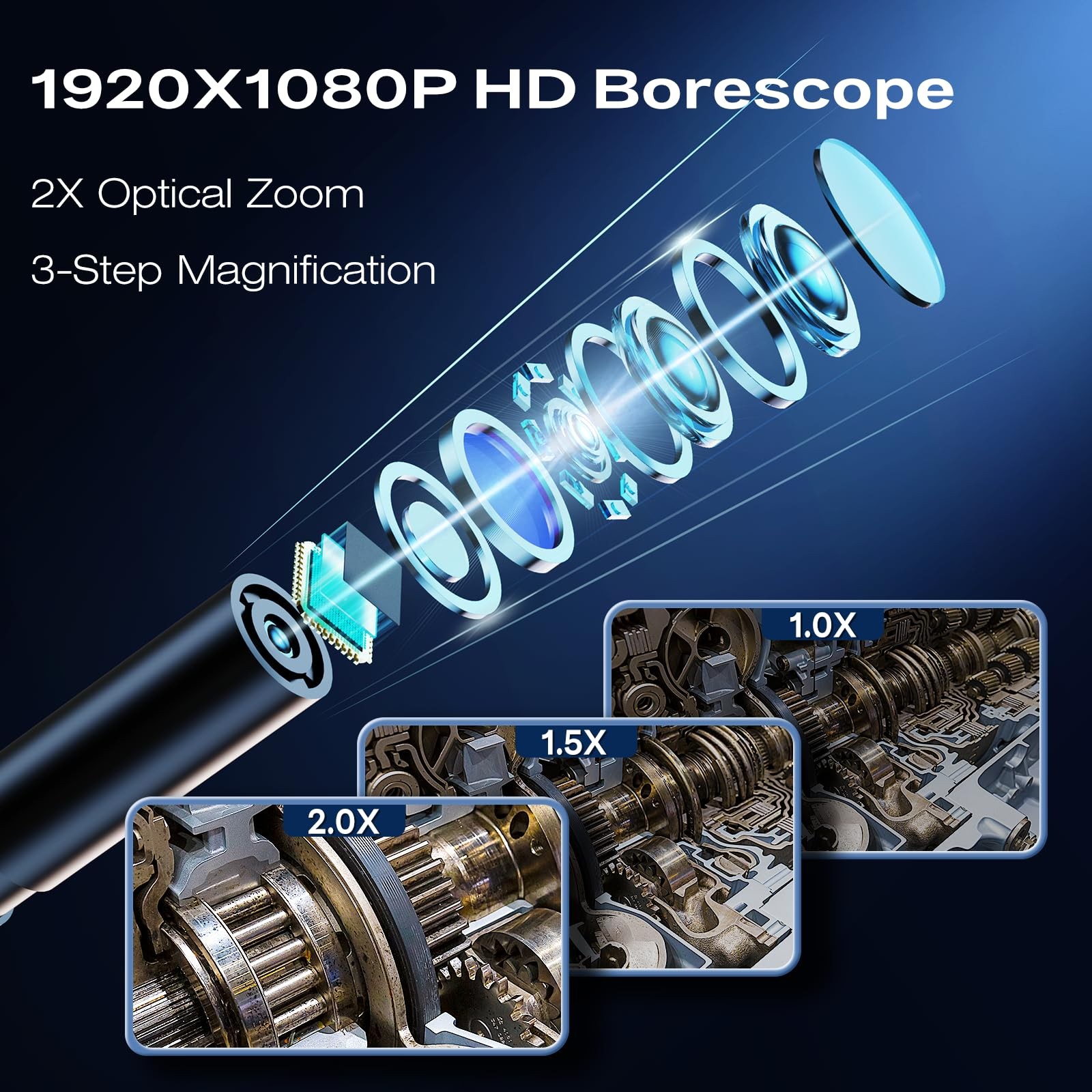 Endoscope Camera with Light, 1920P HD Borescope Inspection Camera with 4.3 IP...