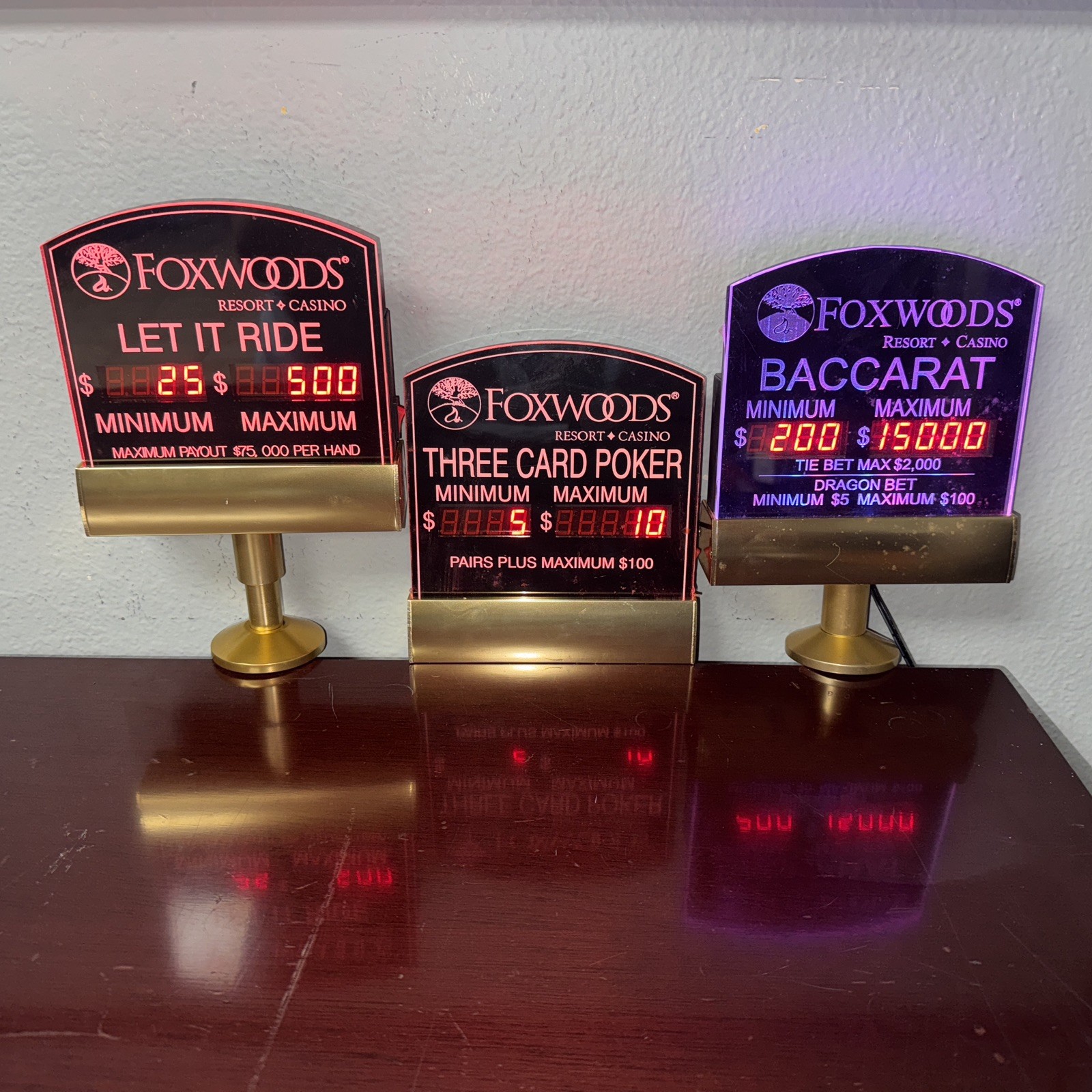 Casino Game Display Minimum Bet Maximum Bet