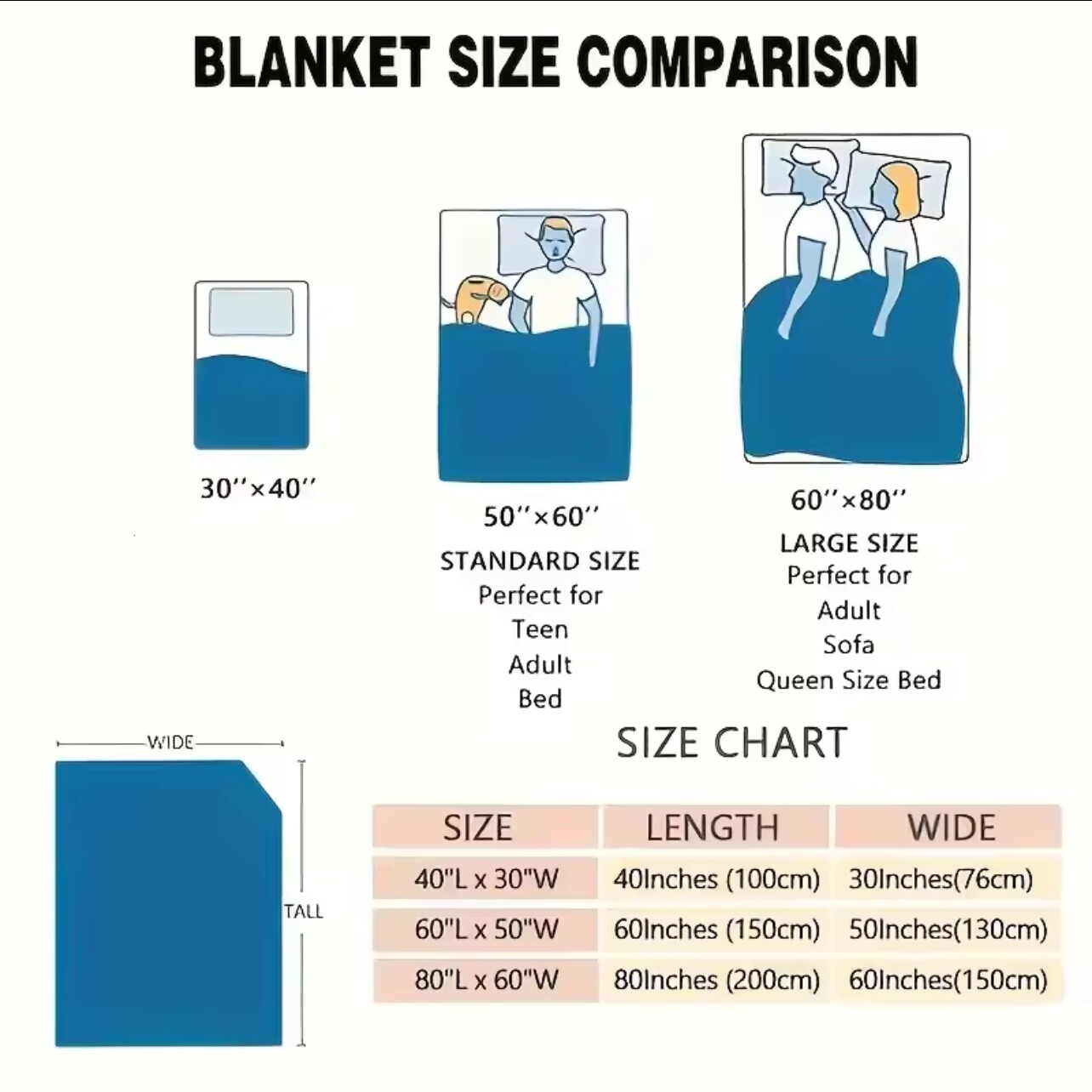 Custom blanket Personalized Photo Blanket Customized Print Warm Throw Blankets