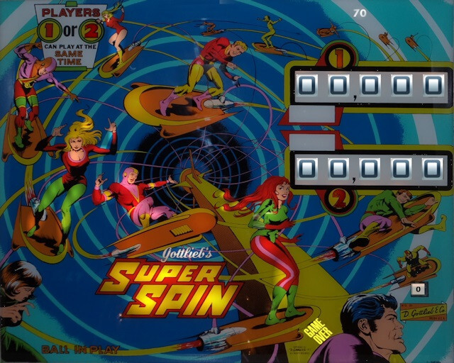 SUPER SPIN - NON GHOSTING Lighting Kit custom SUPER BRIGHT PINBALL LED KIT