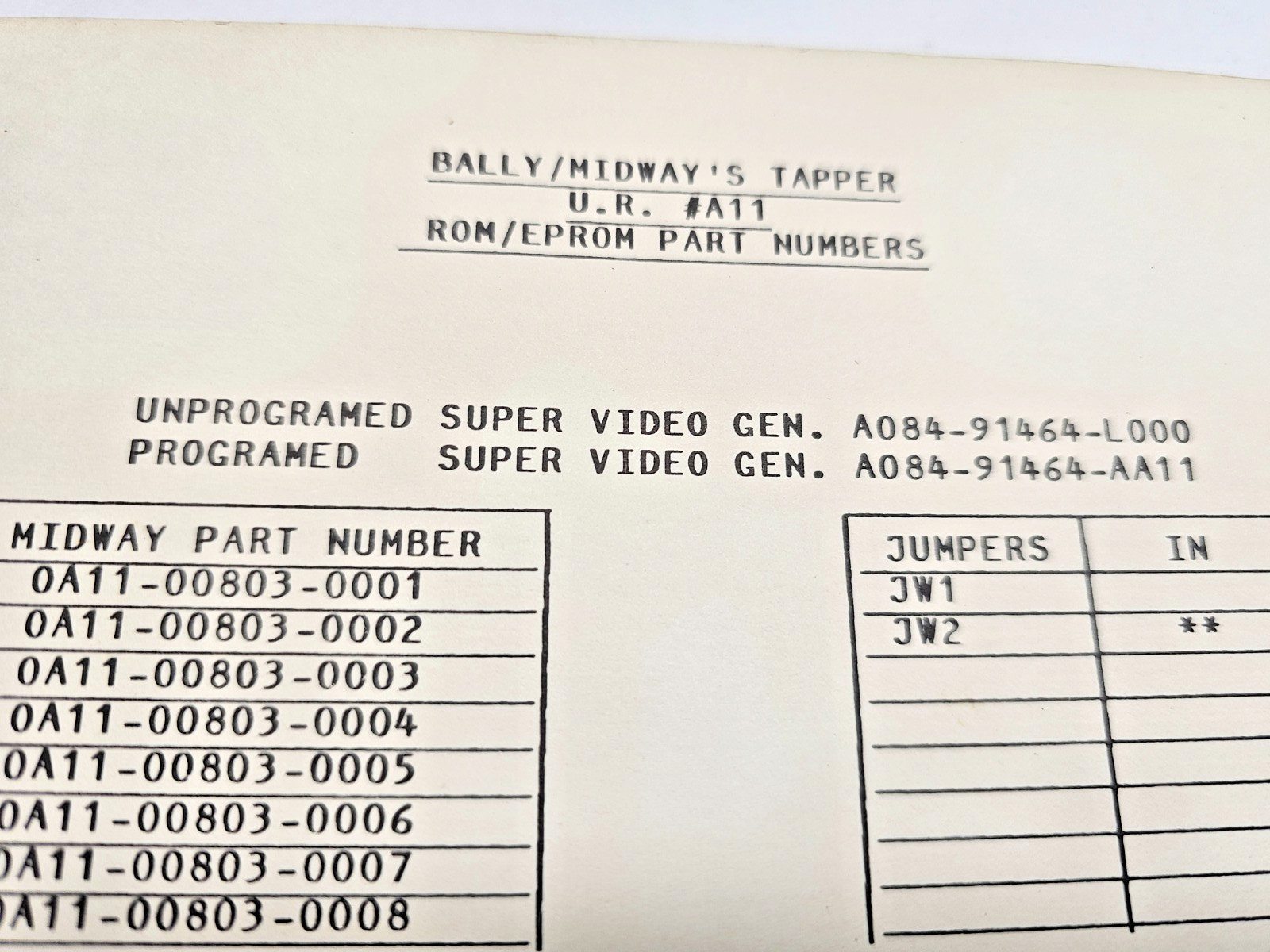 ORIGINAL BALLY MIDWAY TAPPER UPRIGHT ARCADE VIDEO GAME PARTS & OPERATING MANUAL