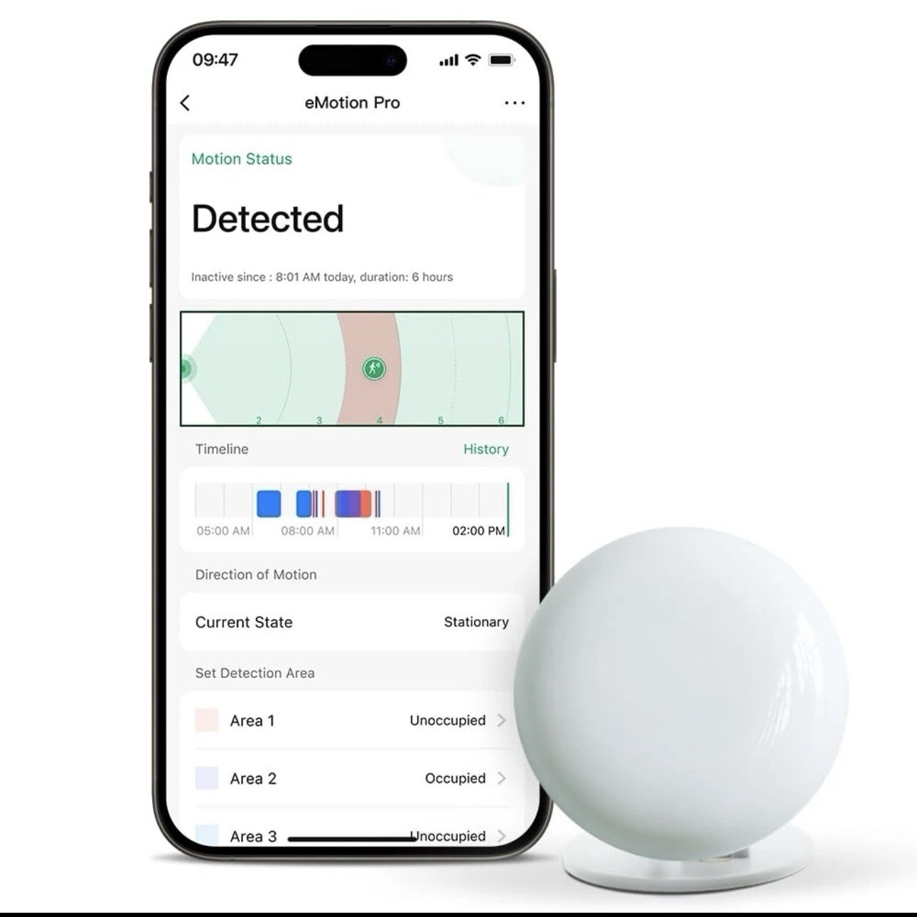 Linknlink Emotion Pro 24Ghz Mmwave Smart Home Bridge E- Motion Alexa