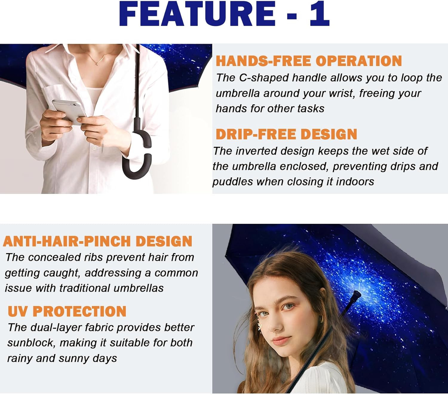 49/56 Inch Inverted Reverse Upside down Umbrella, Extra Large Double Canopy Vent