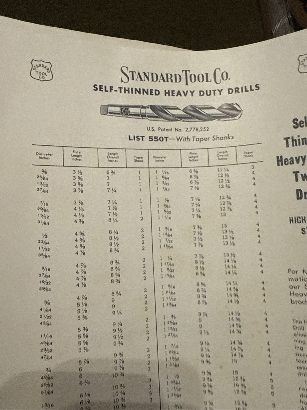 Vintage Standard Tool Co Tool Catalog USA 🇺🇸