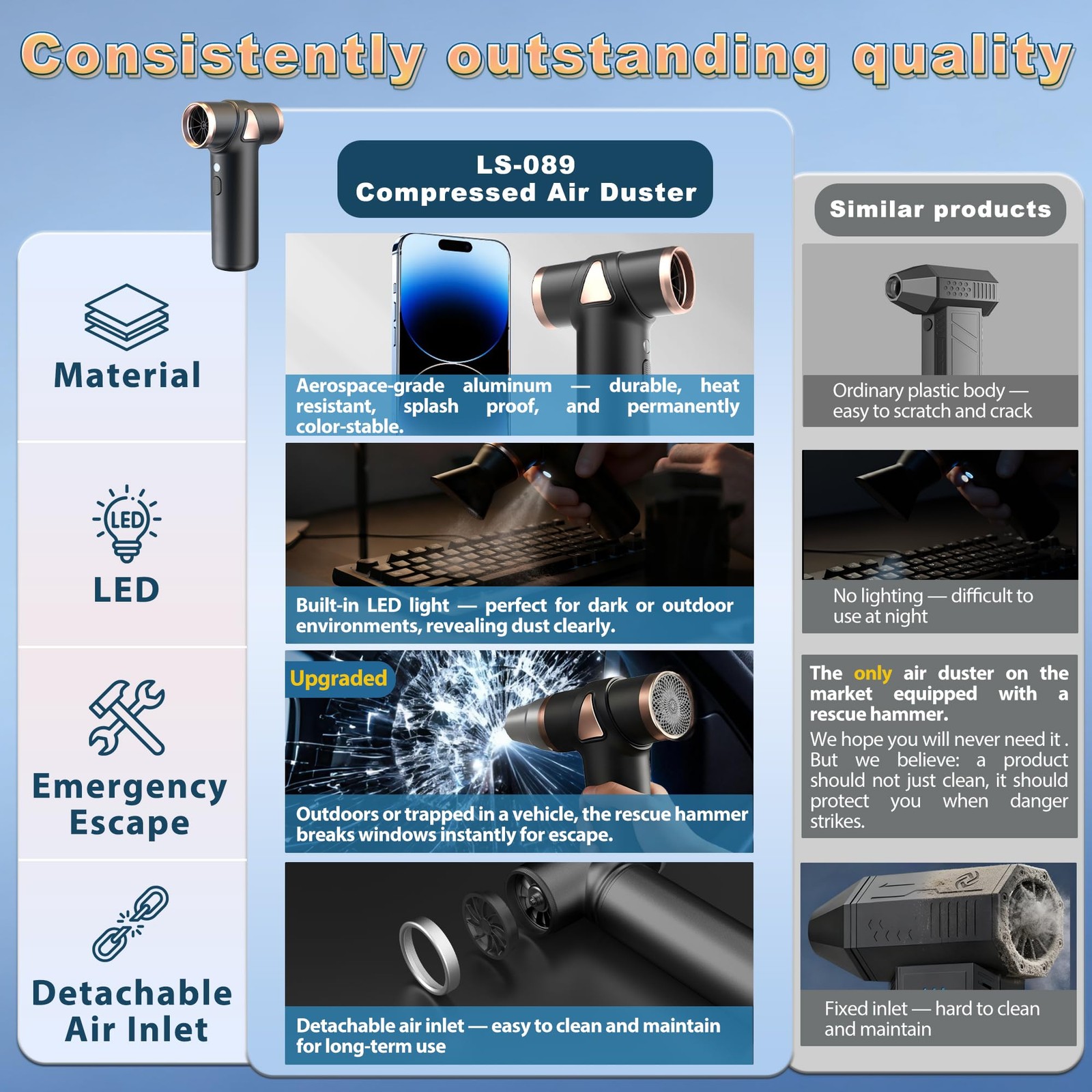 Mini Compressed Air Duster Electric Cleaner with LED Rechargeable