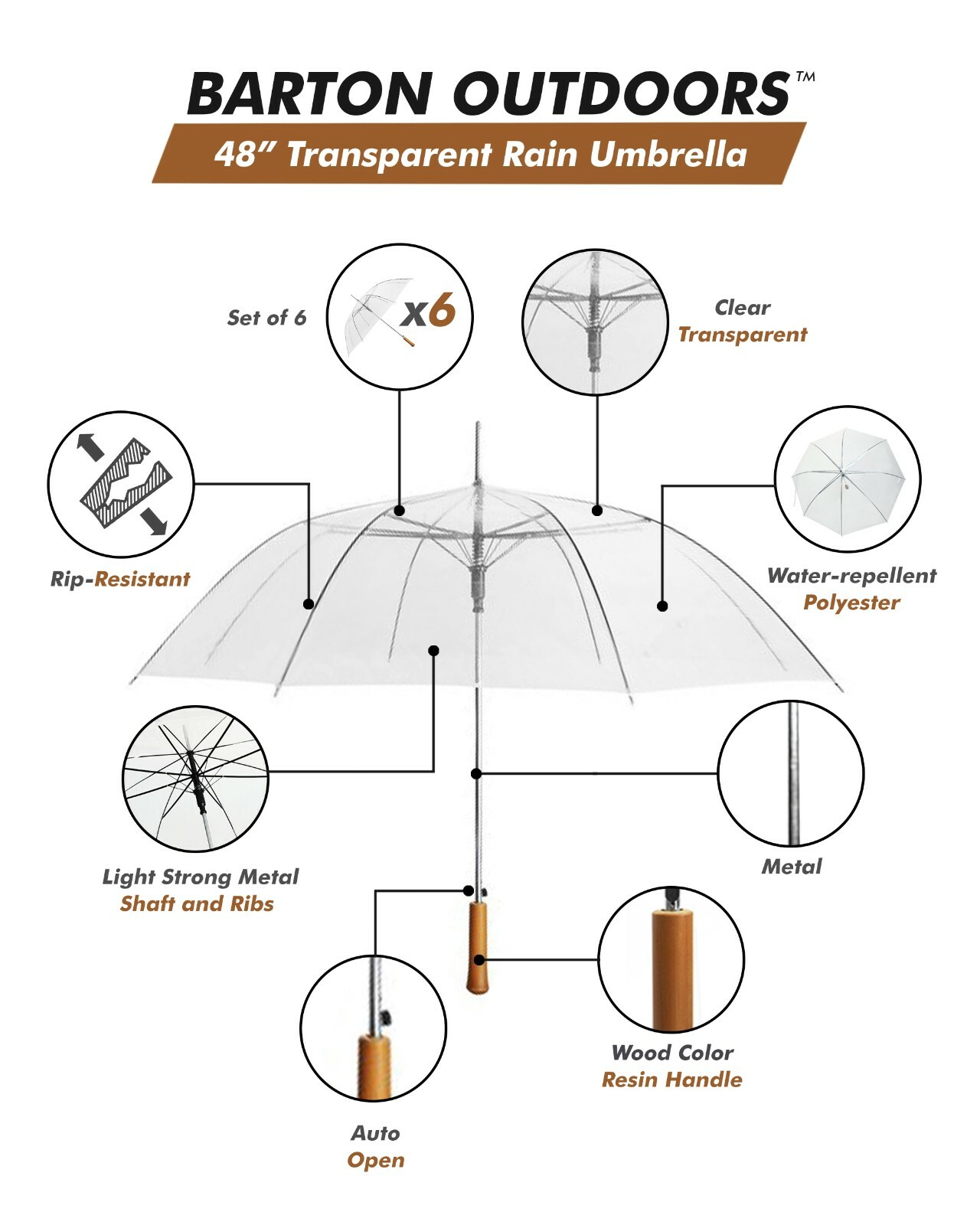 48" Auto-Open Clear/Transparent Rain Umbrella, 6 Pack