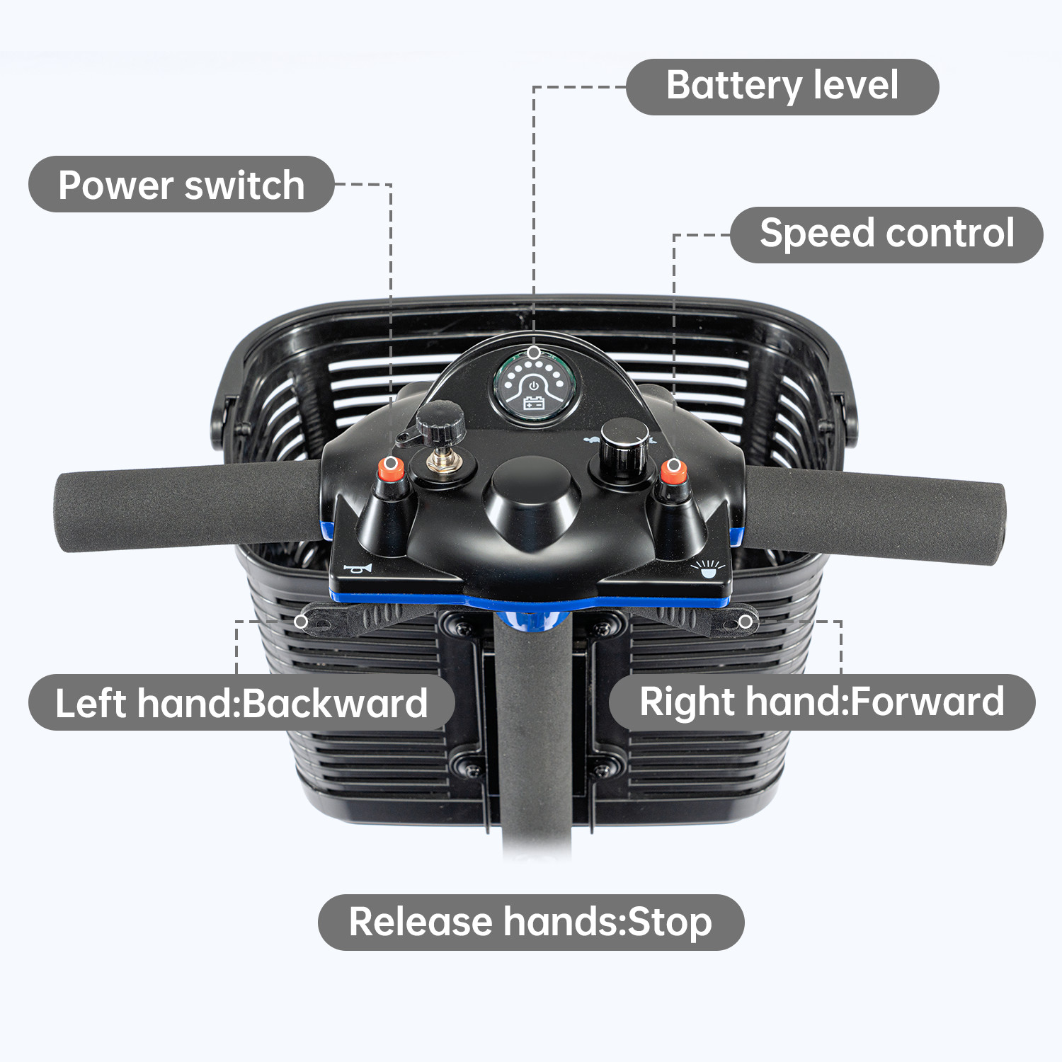 3 Wheel Mobility Scooter Electric Powered Mobile Folding Wheelchair Device US