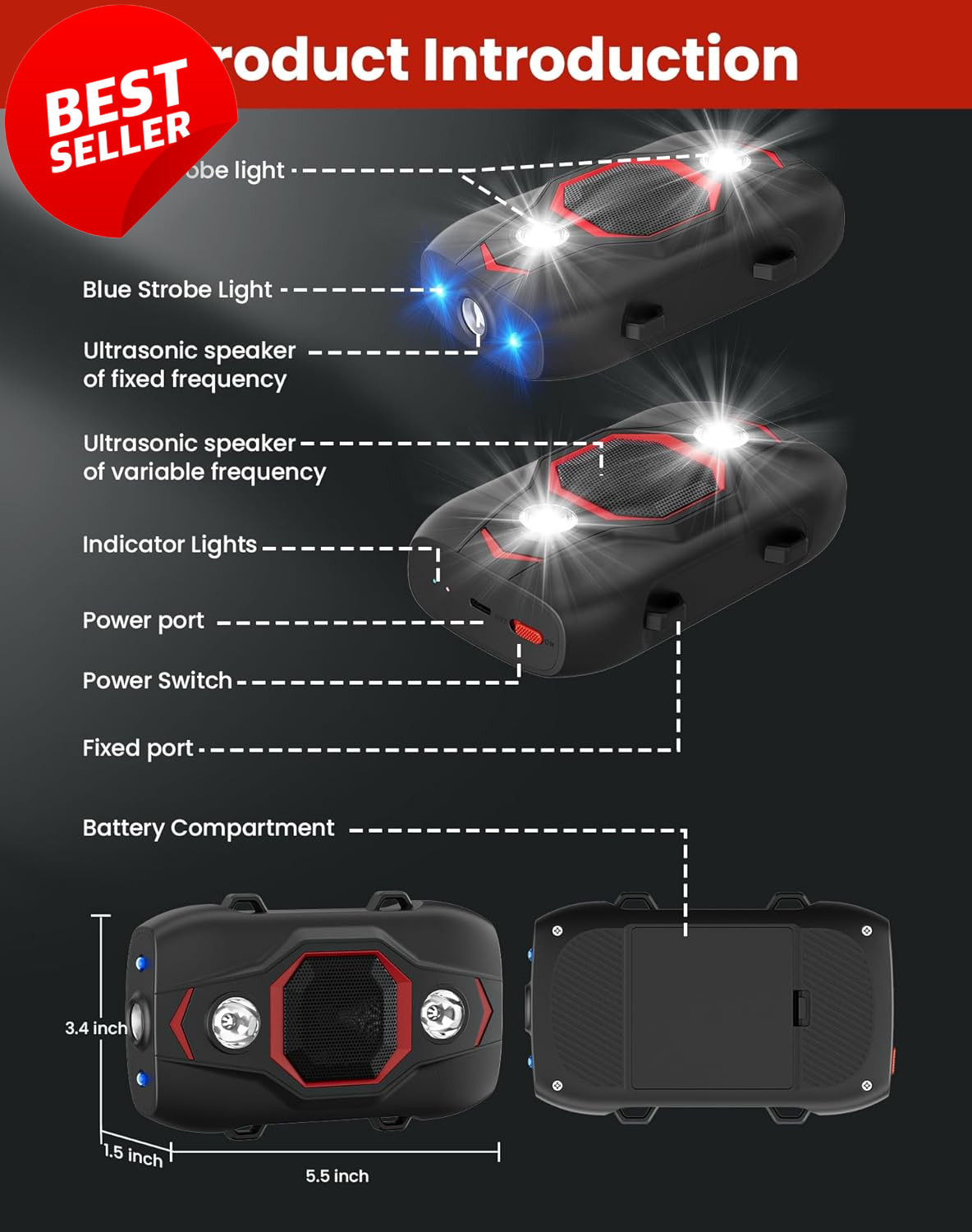 Ultrasonic Rodent Repellent Car Engine USB LED Mouse Rat Deterrent 2 Pack - US