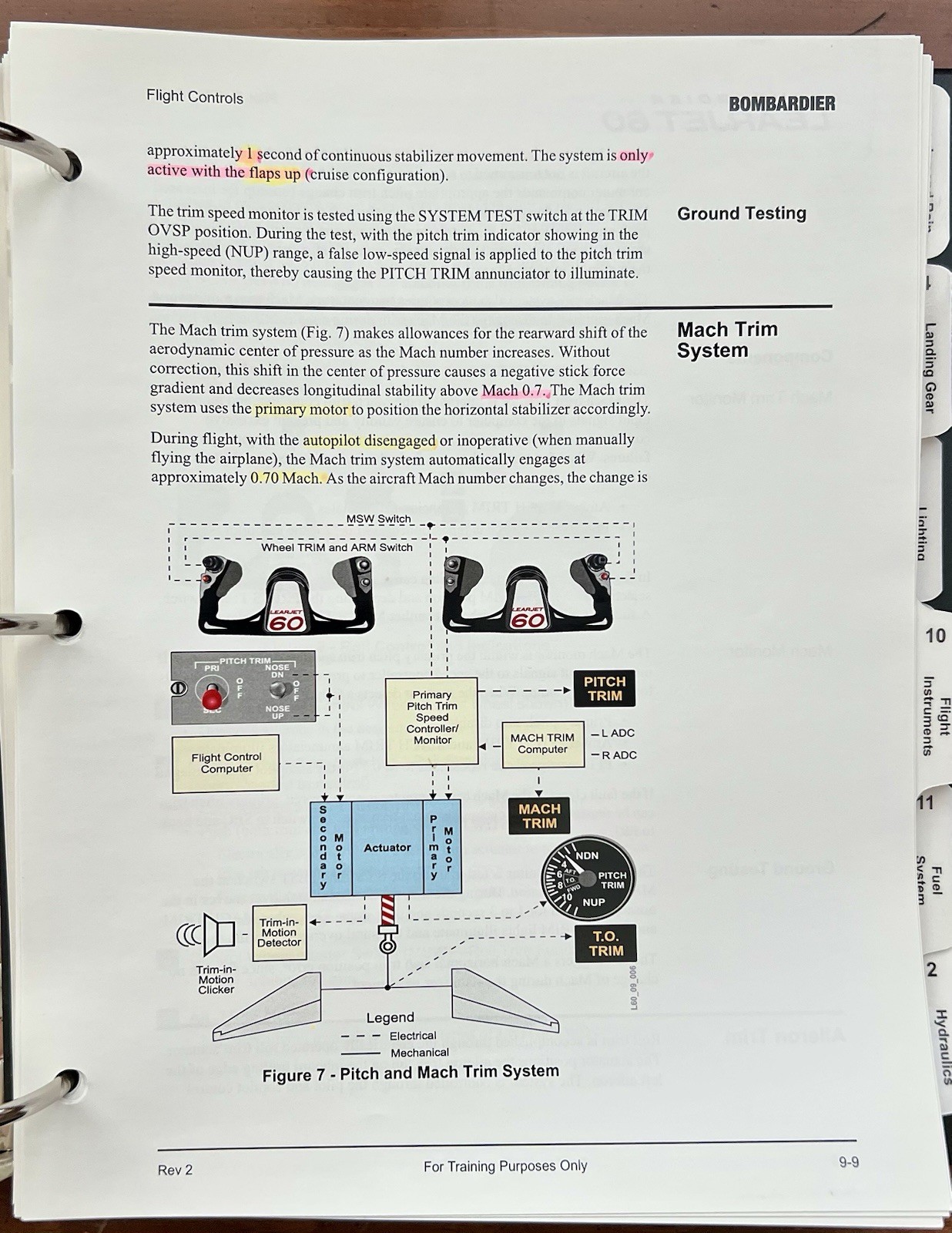 Bombardier Learjet 60 Pilot Training Guide, Revision 2