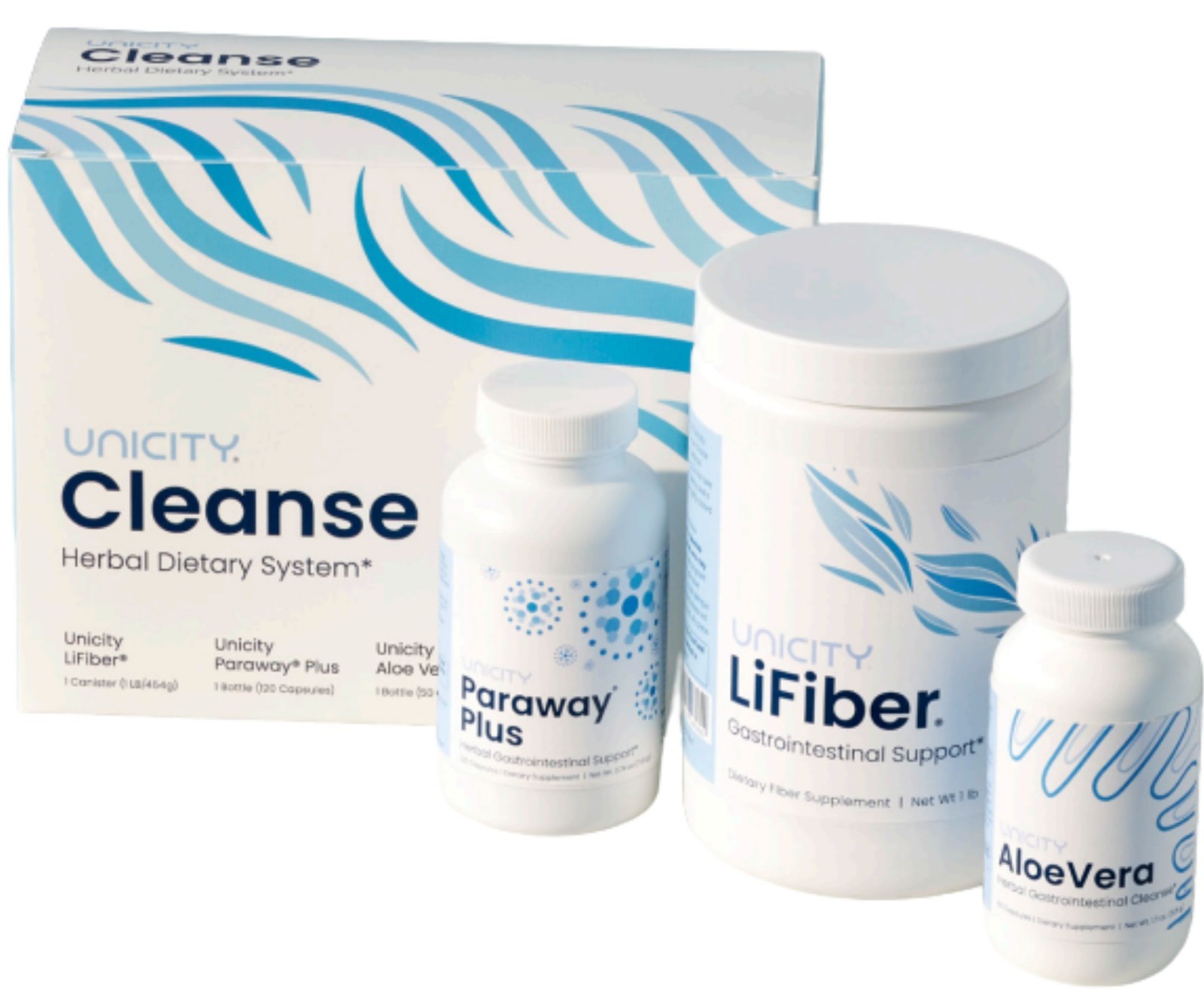 Unicity Cleanse