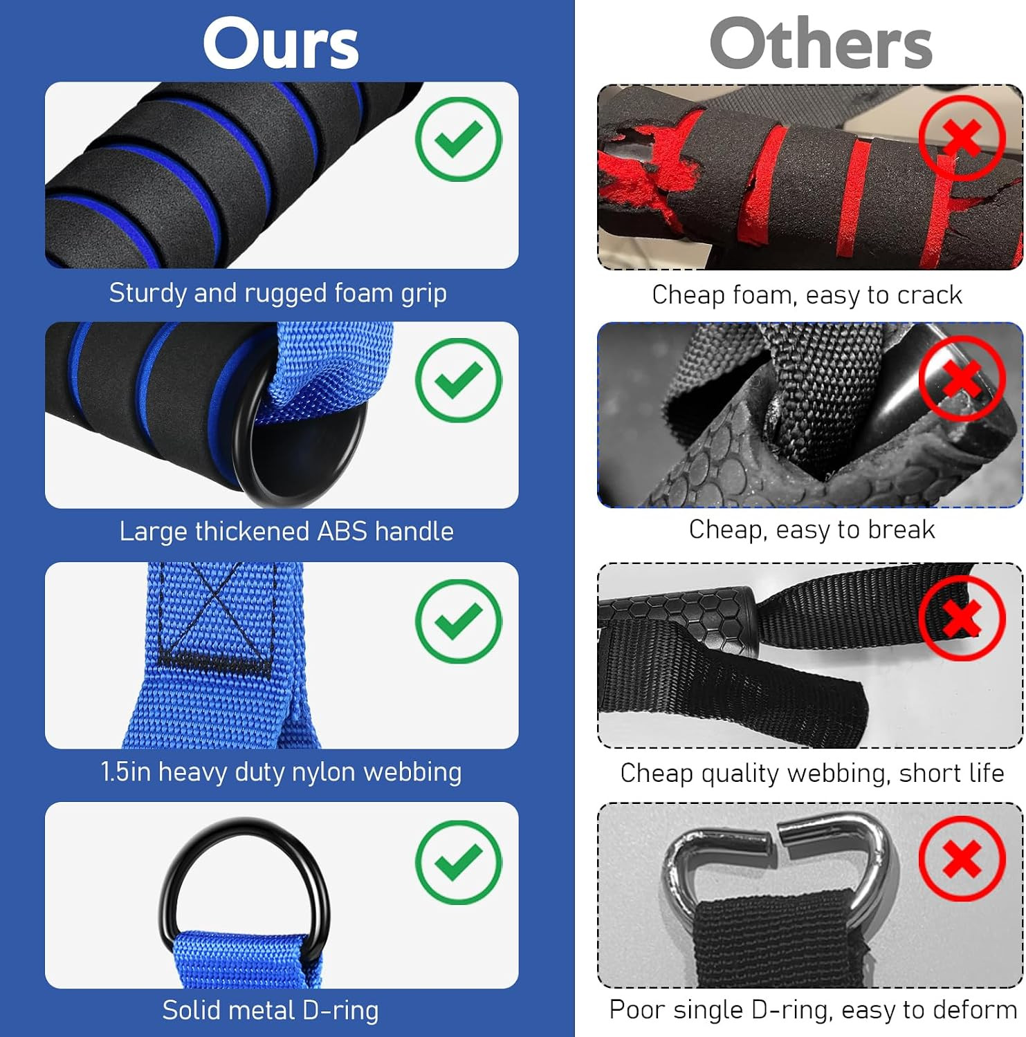 Exercise Handles, Cable Machine Handles for Gym Cable Attachments Training | 2 P