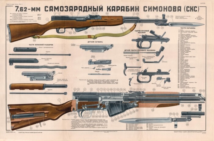 *SKS 45 Carbine BIG! Color POSTER Of Soviet Russian Simonov rifle 7.62x39 manual