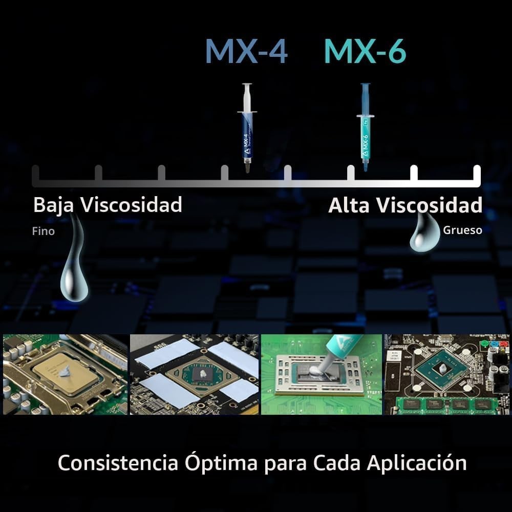MX-6 (8 g): pasta térmica de máximo rendimiento para CPU