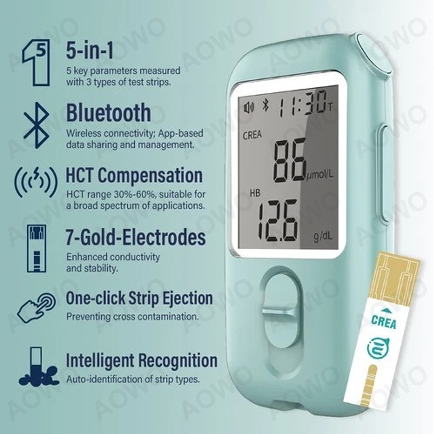 Kidney Function Monitoring Kit – Home Blood Creatinine Meter with 25 Test Strips