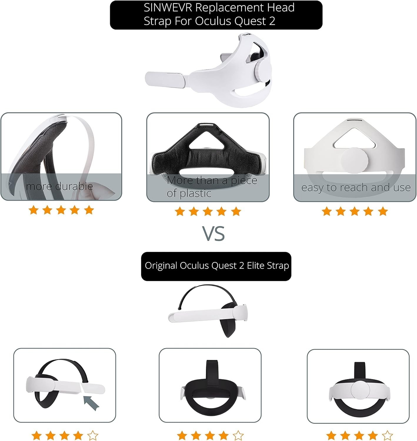Ergonomic Head Strap Compatible with Quest 2 - Ideal for Extended VR Sessions