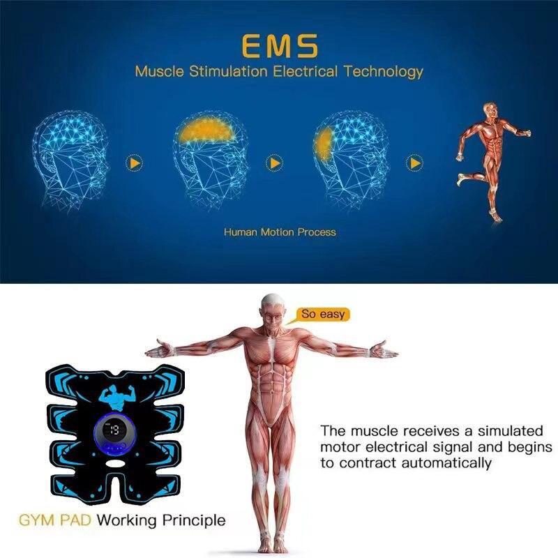 Tactical X Abs Stimulator 2025 V2 Upgraded - Ultimate ABS 360 Stimulator