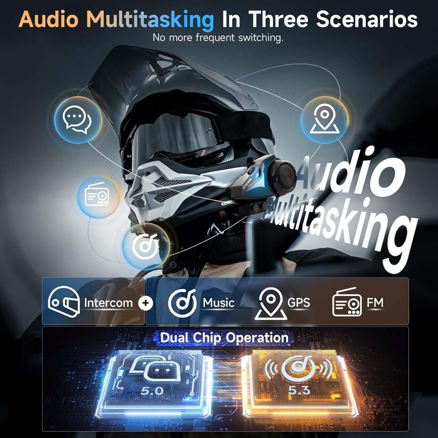 Motorcycle Intercom Headset, Moman H2E Eagle-Like Communication System with Dual
