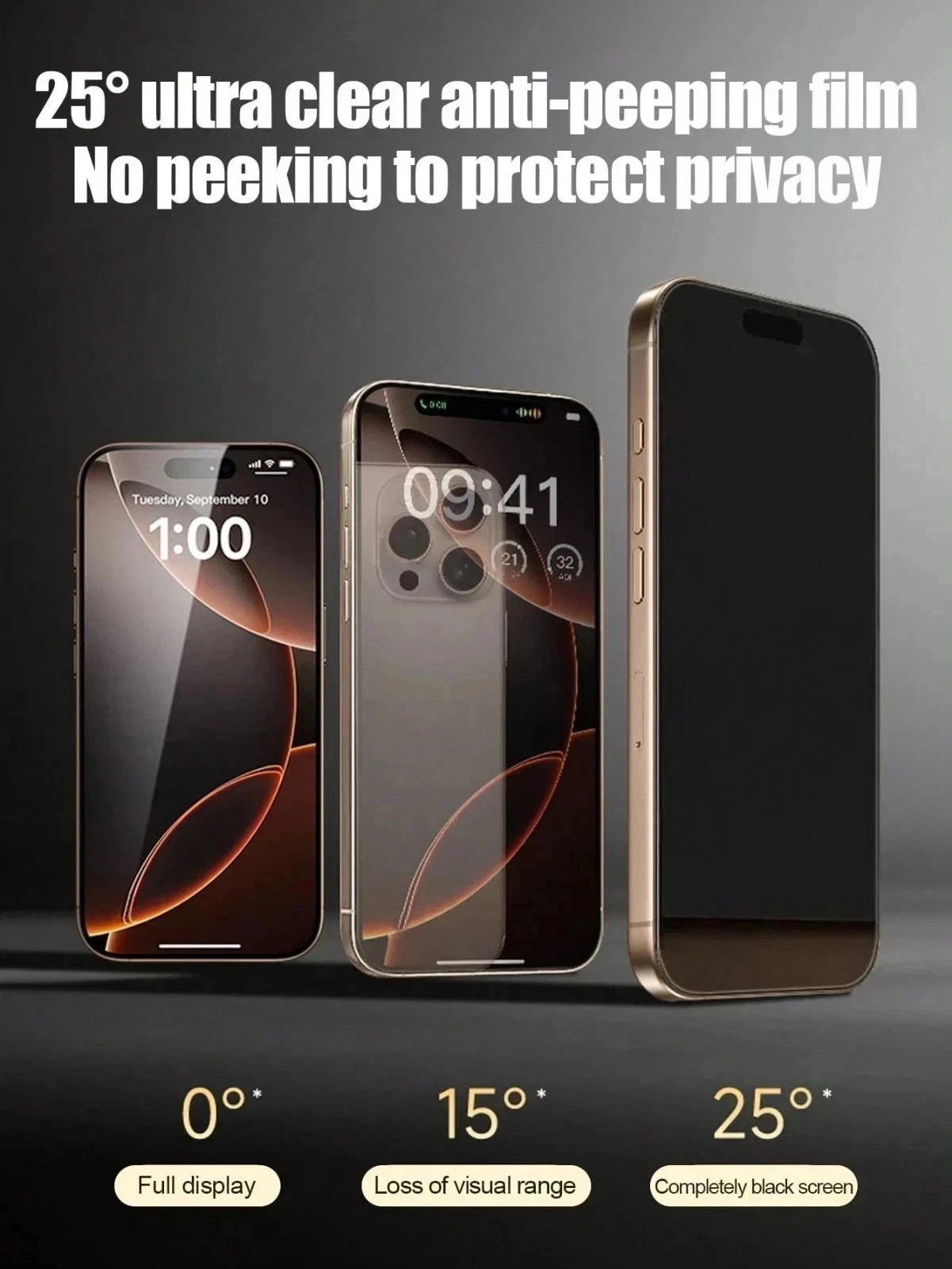 Privacy Screen Protector For iPhone 13 14 15 16e 17 Pro Max Air Edge Full Cover