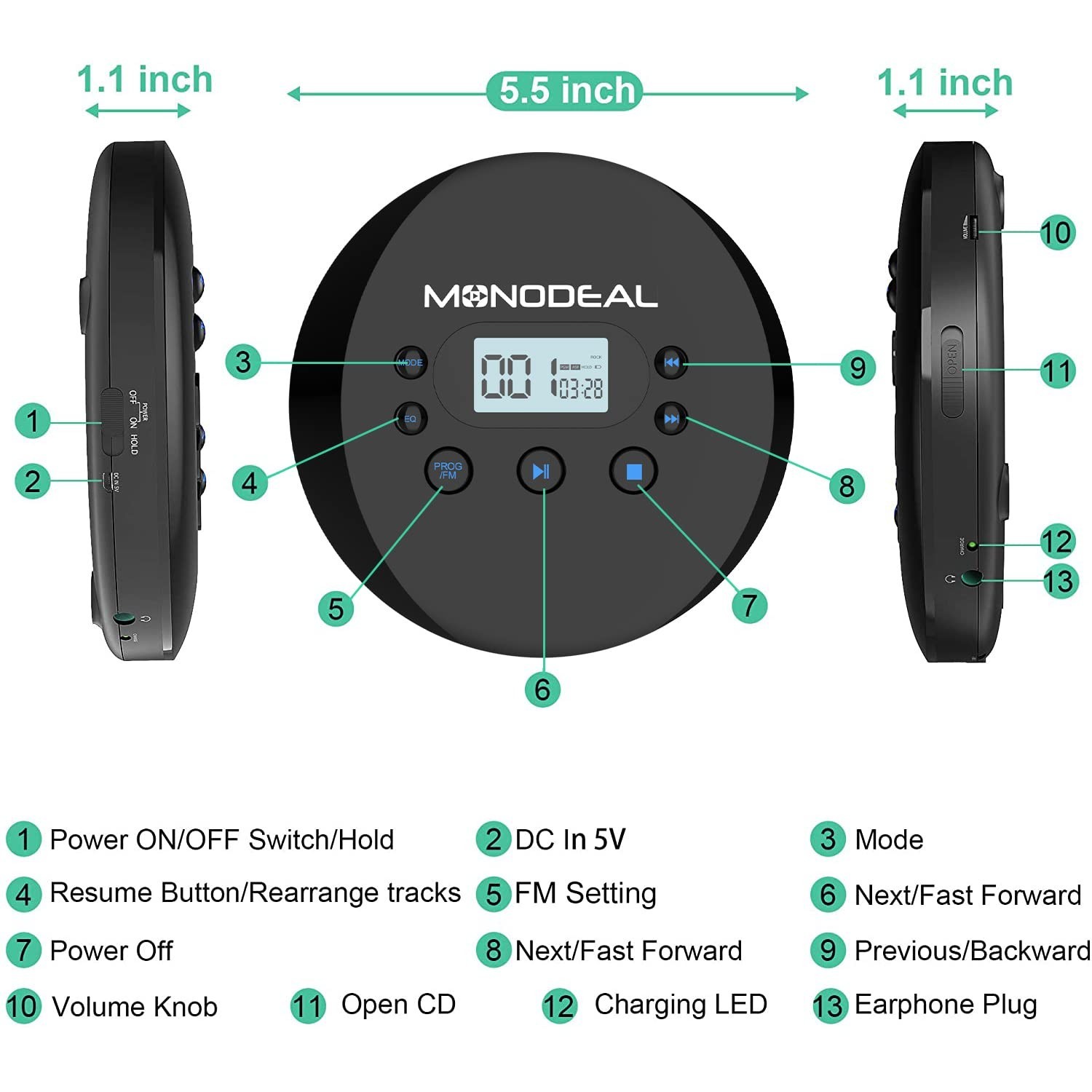 MONODEAL CD Player Portable, Portable CD Player with FM Transmitter, Recharge...