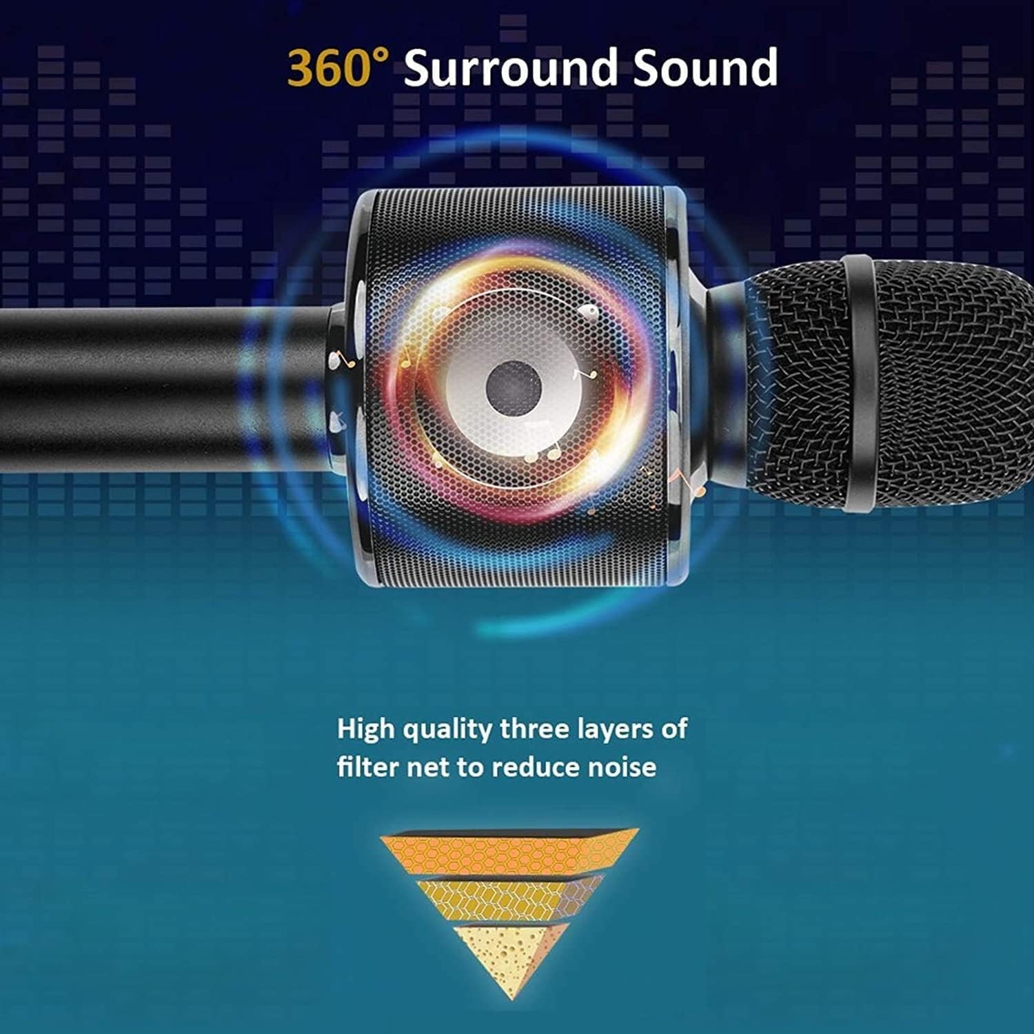 Compact Wireless Karaoke Microphone with Bluetooth & USB - Perfect for All Ages