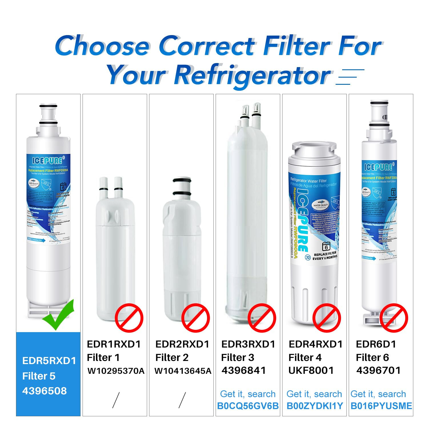 ICEPURE RWF0500A Refrigerator Water Filter Replacement for 9010 filter, 5PACK