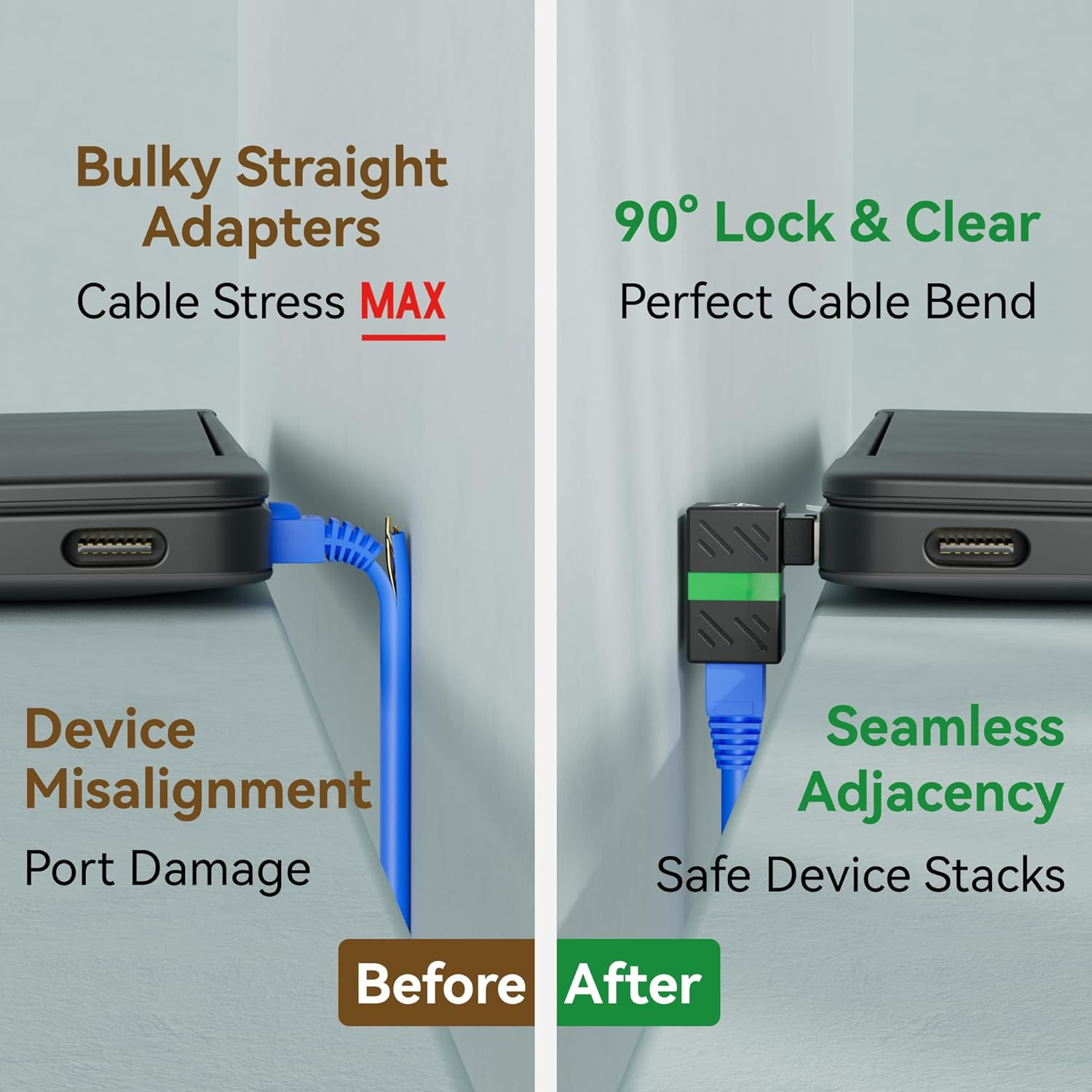 2-Pack 10Gbps 360� Rotatable Cat6A Right Angle Ethernet Adapter, 90-Degree RJ...