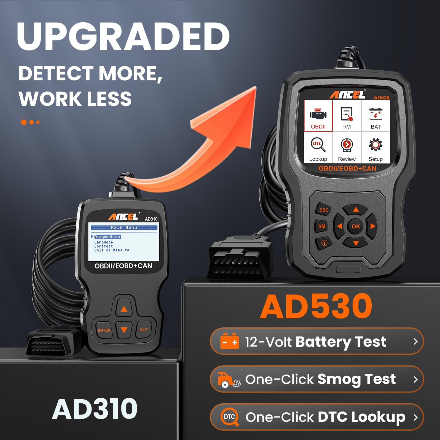 ANCEL AD530 OBD2 Scanner Diagnostic Tool Battery Test Engine Light Code Reader