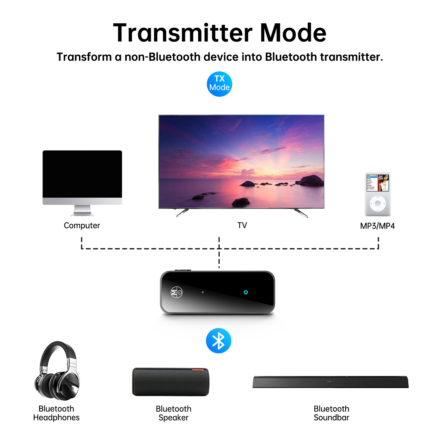 USB Wireless Bluetooth Transmitter Receiver for Car Music Audio Aux Adapter lot
