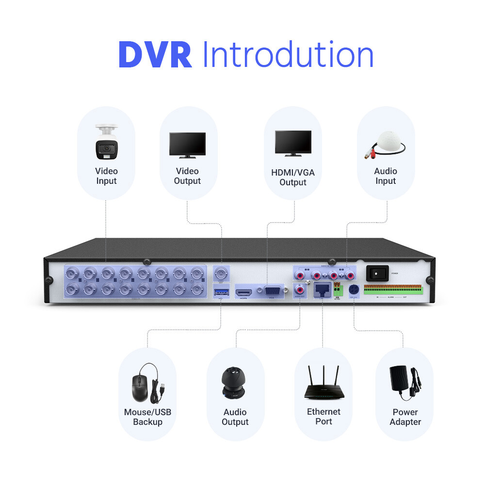 ANNKE 16CH 8MP 4K DVR 5MP Audio CCTV Camera Security System Color Night Vision