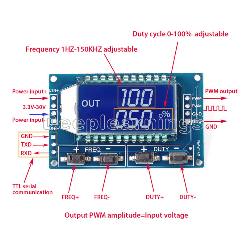 PWM Pulse Frequency Duty Cycle Adjustable Module Square Wave Signal Generator