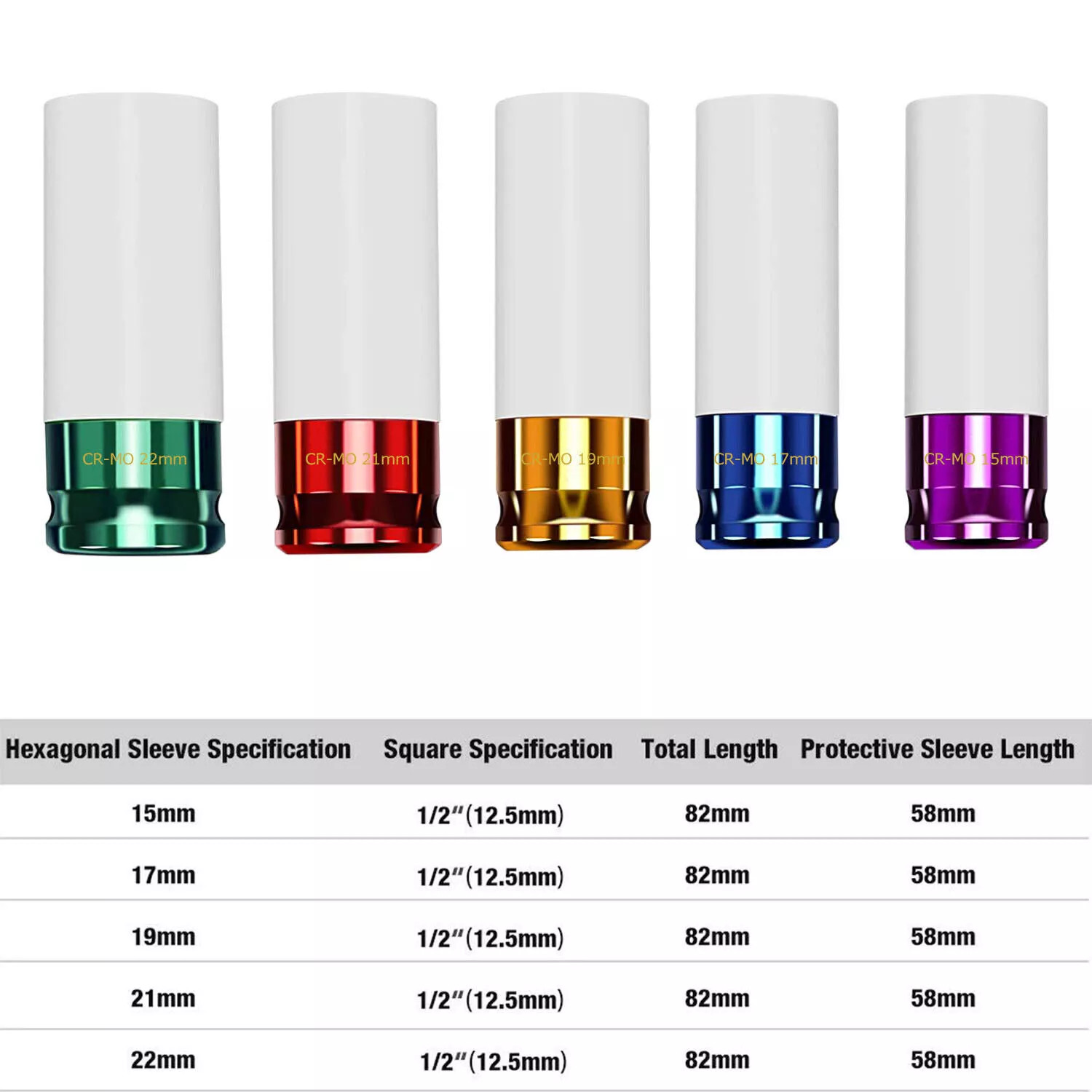 1/2" Drive Lug Nut Impact Socket Set Thin Wall Deep Wheel Protector Tool 5-Piece