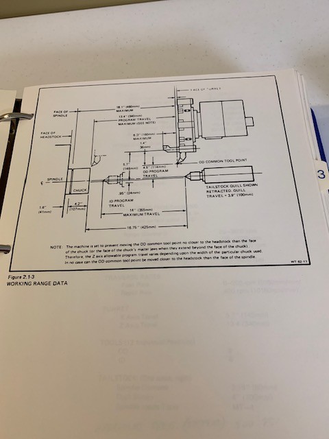 Cincinnati Milacron 208 Mechanical and Electronic Data Manual