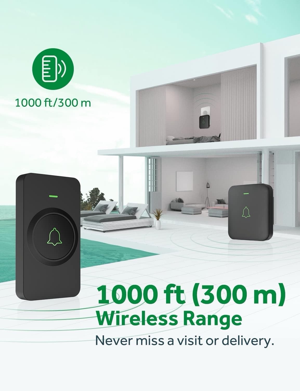 AVANTEK Wireless Doorbell, 1000 ft Range, 1 Button + 1 Receiver, CB-11 Plug-In