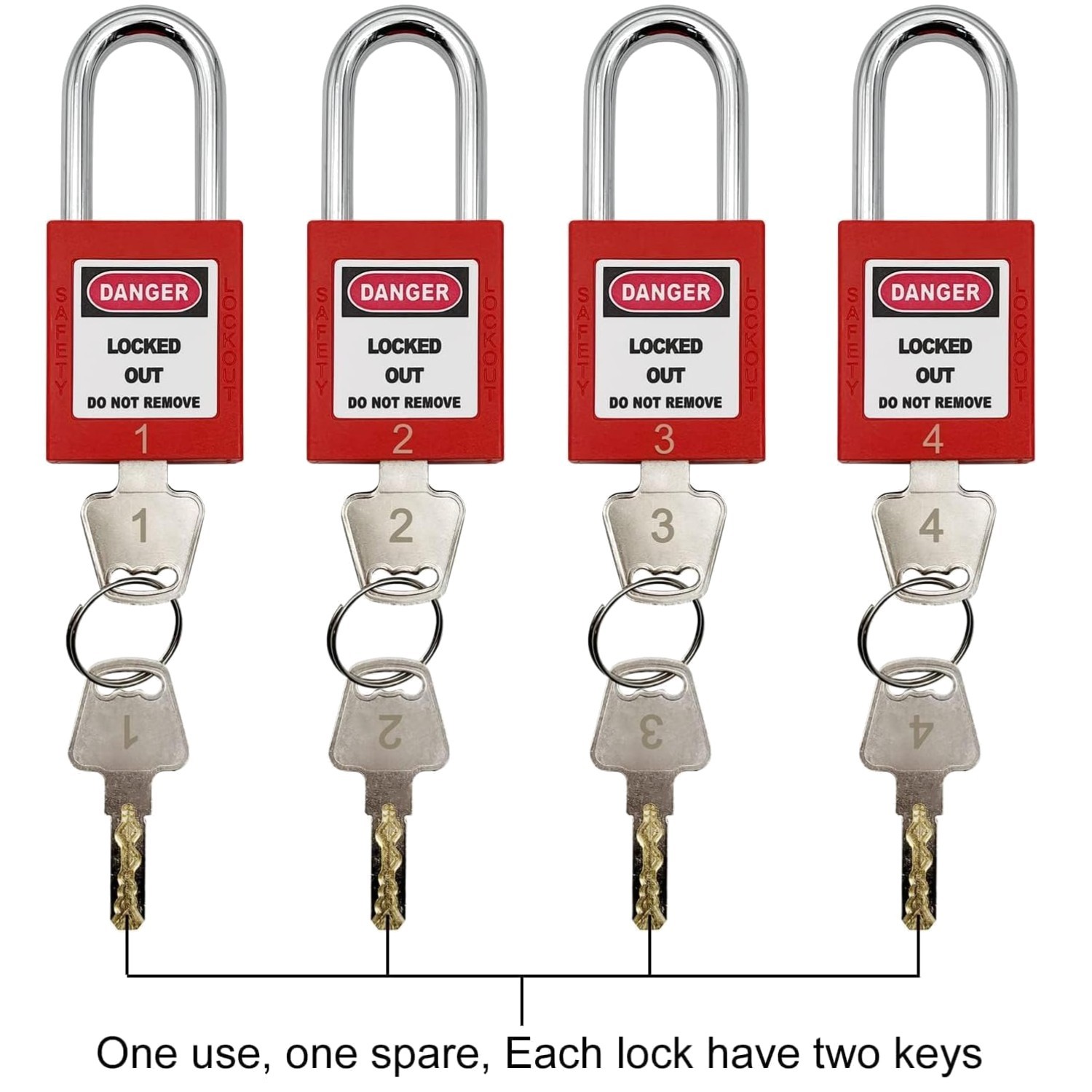 Industrial Lockout Tagout Kit - OSHA-Compliant