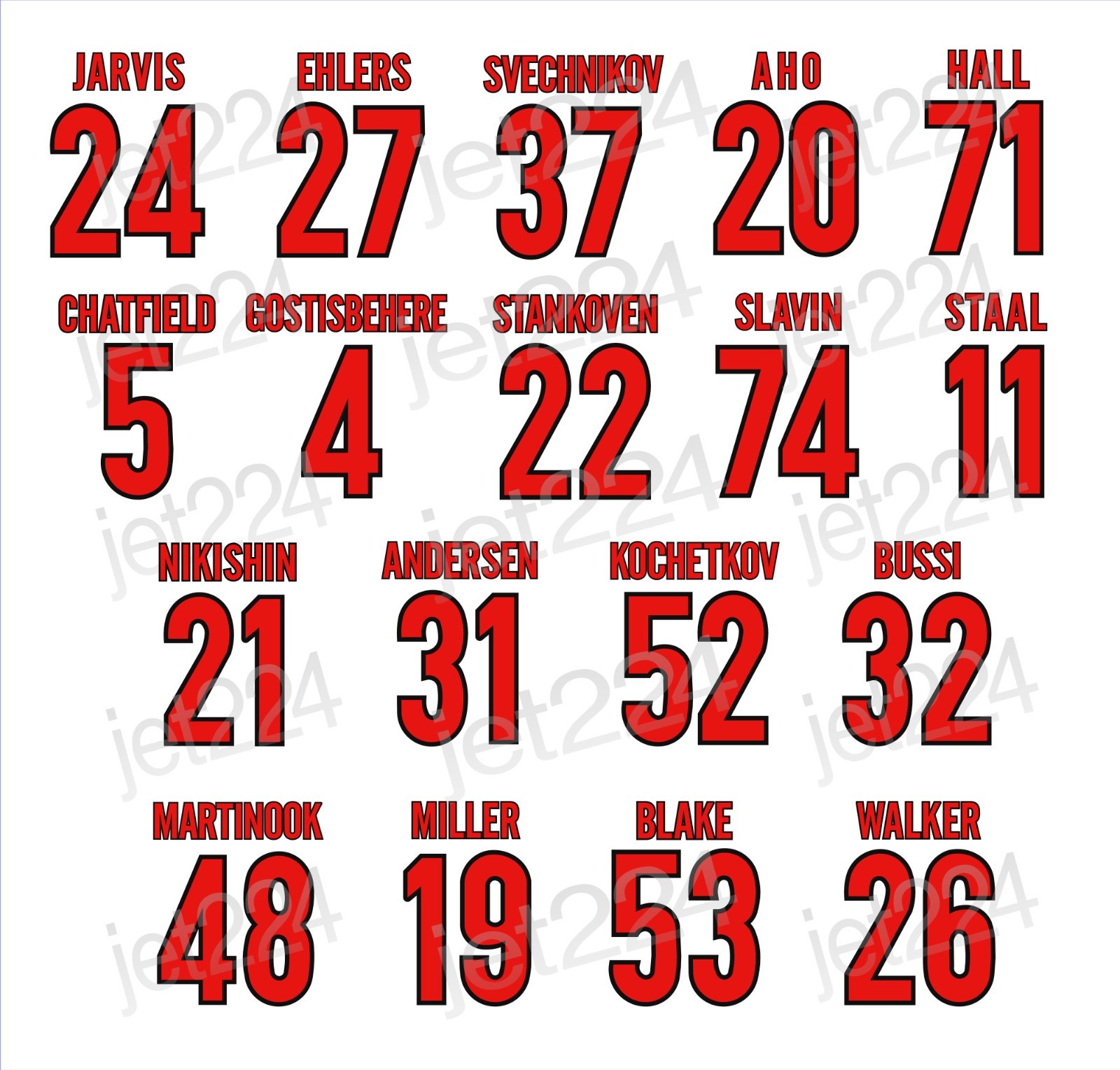 Carolina Hurricanes STICKER DECAL 2025-26 Aho Ehlers Jarvis Miller Bussi Hall