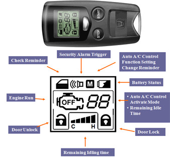 Genuine OEM Honda Accord Remote Start Kit 2008-2009