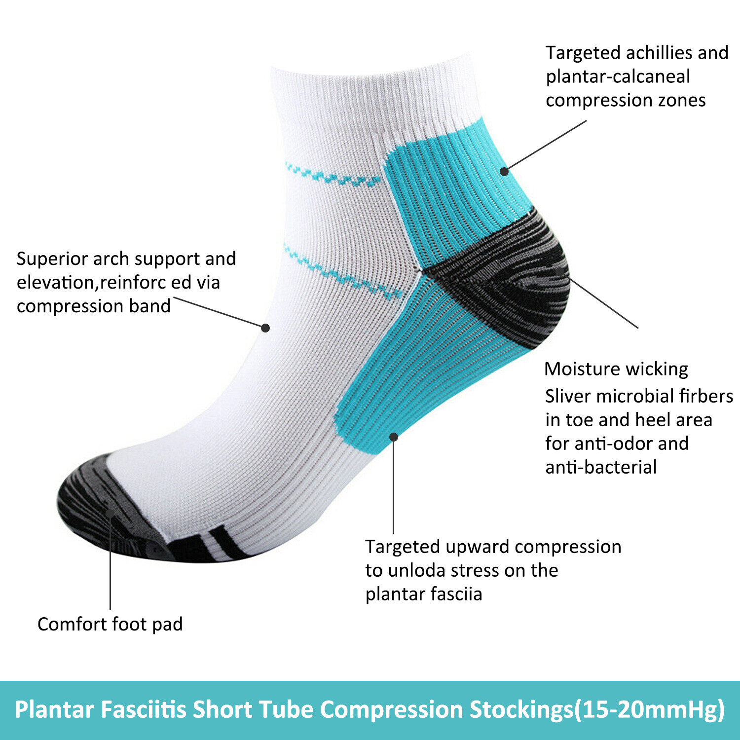 Compression Socks for Plantar Fasciitis-Ankle Support & Foot Pain Relief Sleeves
