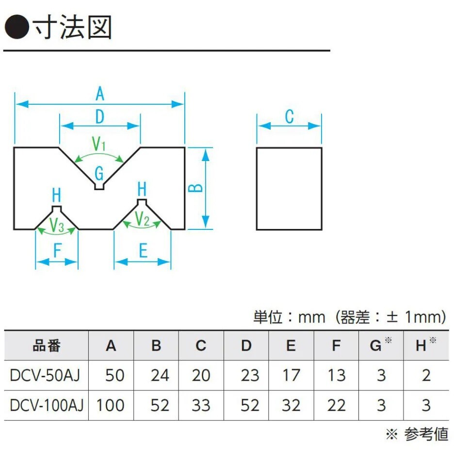 SK CAST IRON V BLOCK A TYPE 100mm DCV-100AJ