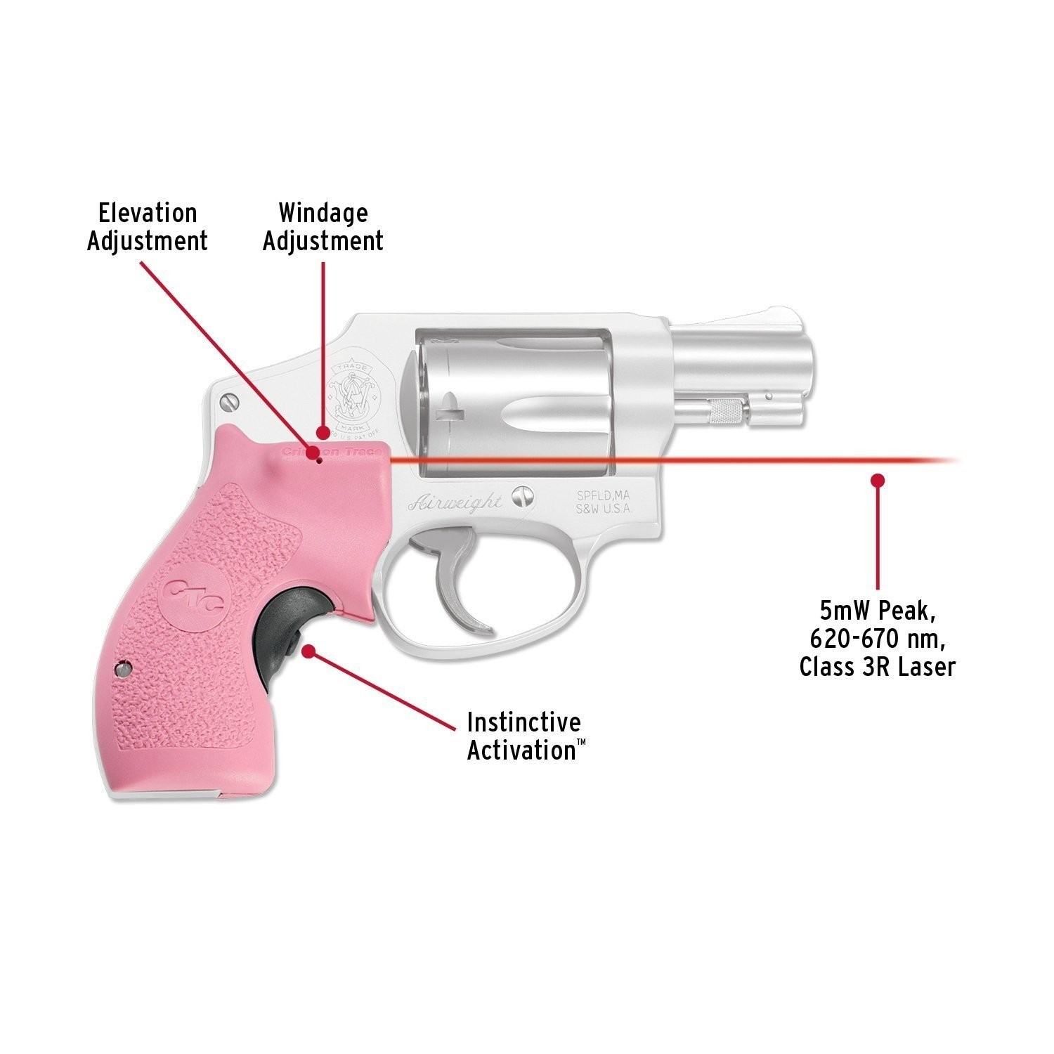 Crimson Trace LG-105 Lasergrips for Smith & Wesson J-Frame (Round Butt)...
