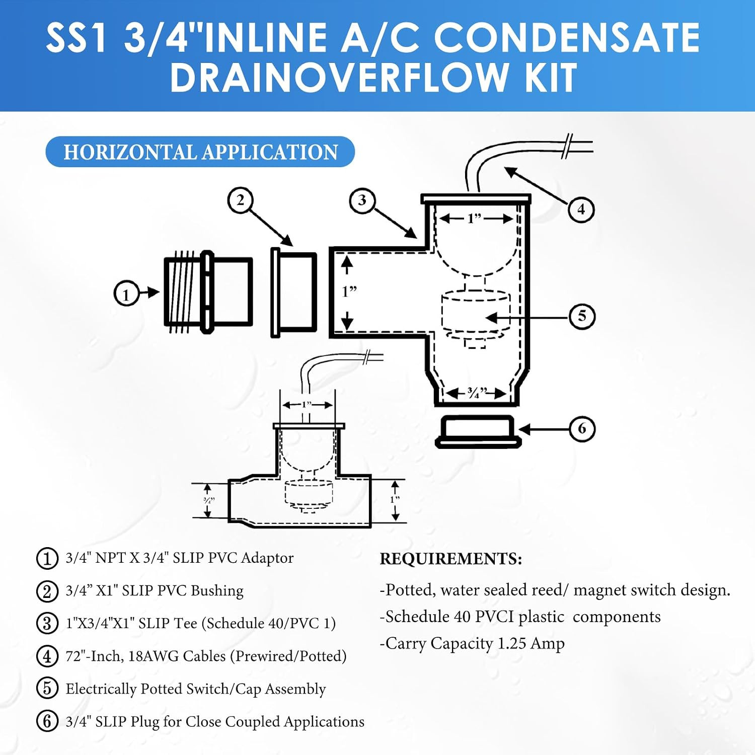 1 Pack Condensate Overflow Switch for HVAC (Transparent) | Float Switch with 3/4