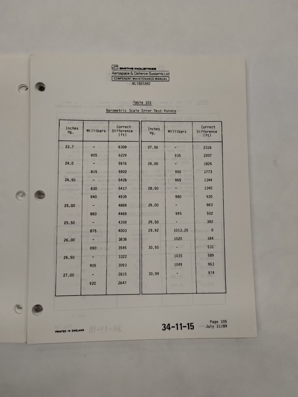Smiths Industries Counter/Pointer Altimter WL 1801AM2 Maintenance/Parts-Original